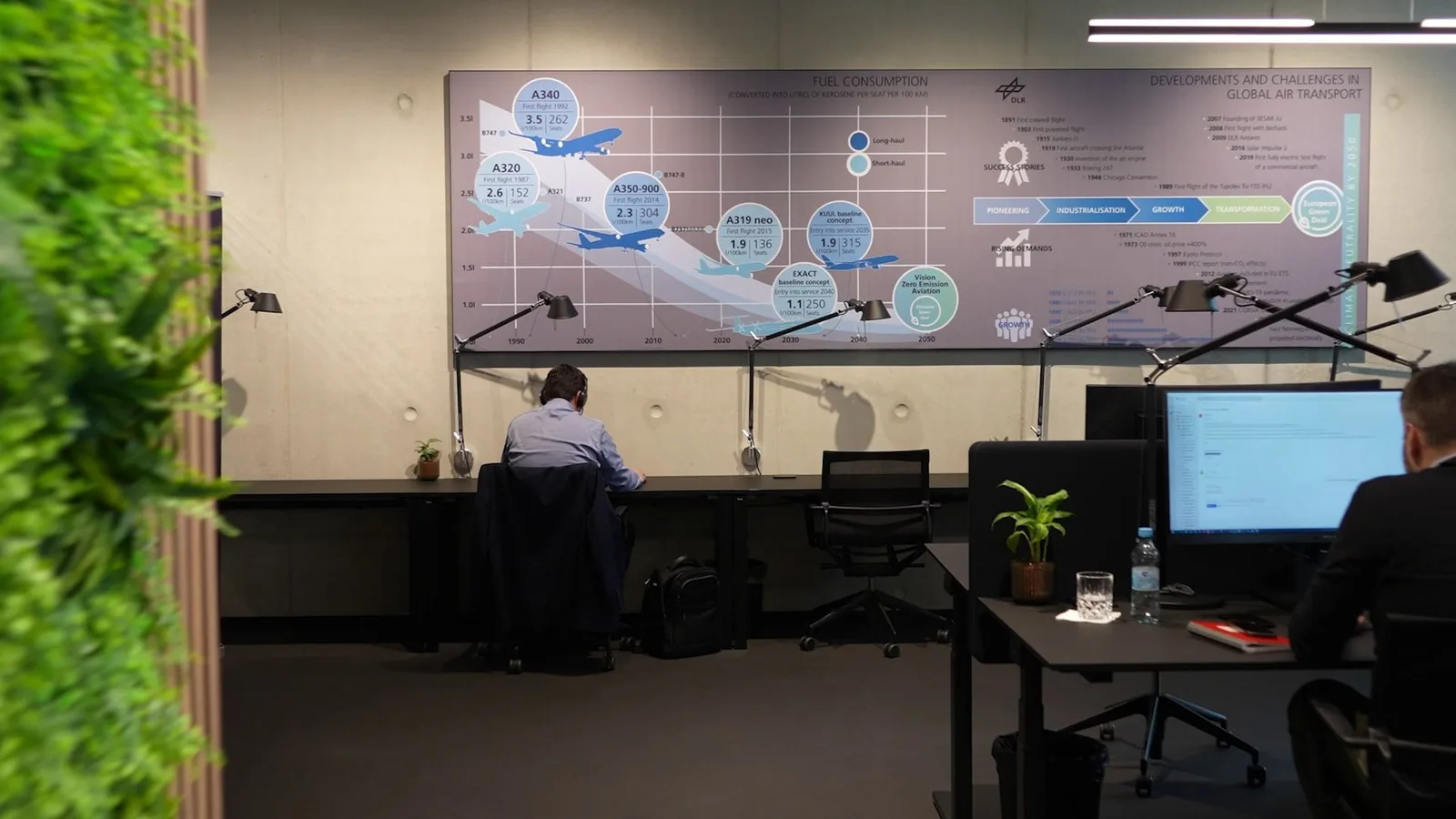 Esploro Spaces, Open-plan office, Bremen
