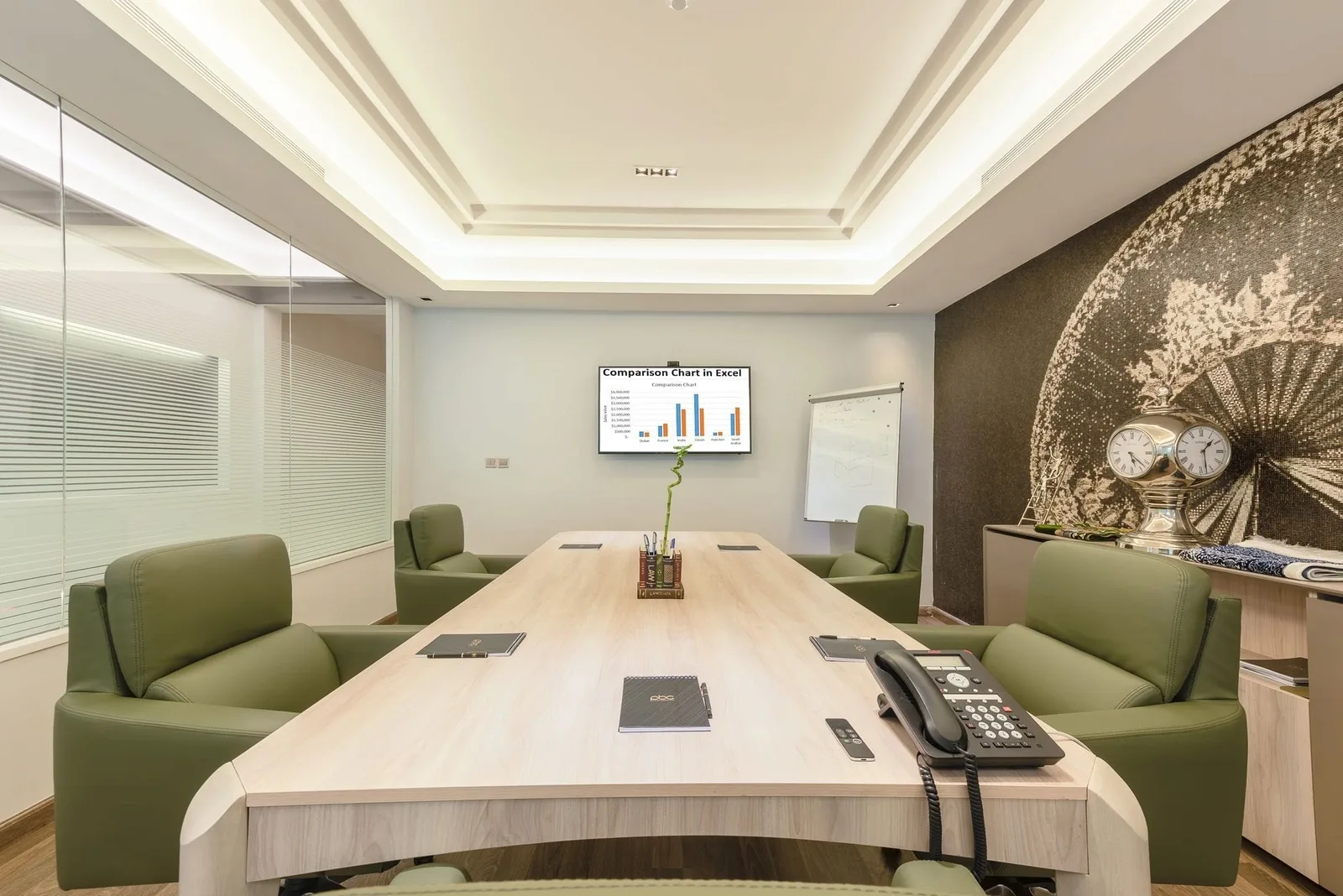 Pioneer Business Club | PBC HQ, Meeting room for 6 people, Jeddah